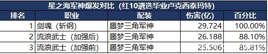 小智再爆料，直播抽奖存在内幕，真相到底在哪？1028
