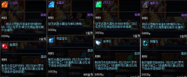 dnf公益服发布网非洲玩家终于集齐了恍惚套，却哇的一声哭了240