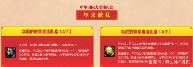 dnf私服装备代码怎么用346