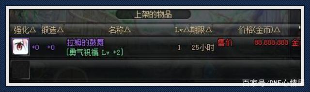 dnfsf最受欢迎职业排名就是最强？韩服跟国服并不是一个游戏！513