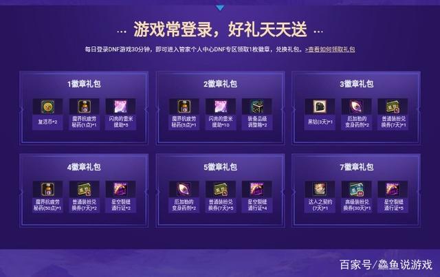 dnf公益服发布网非洲玩家终于集齐了恍惚套，却哇的一声哭了576