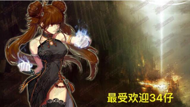 dnf私服第一武极超界5和新换装达成，15秒伤害达到682亿！598