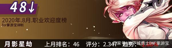 dnf私服贴吧70版本747