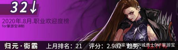dnf私服复古60版749