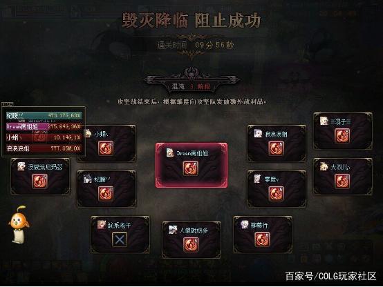 dnf私服入侵gm权限947